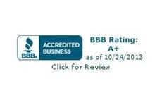 BBB - Energy Audit in East Syracuse, NY